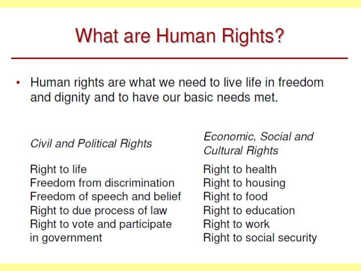 File:Humanrights2.jpg