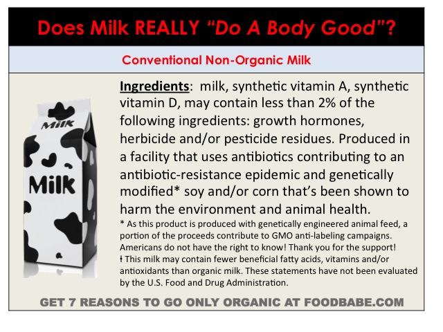 File:Foodbabe-GMO-milk.jpg