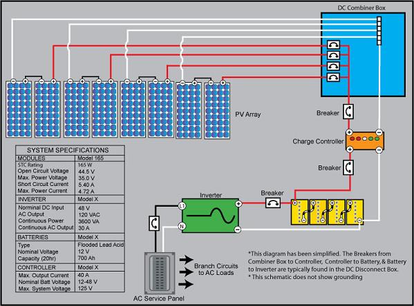 Electrical System 1a.jpg