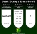 Milk-deaths.jpg