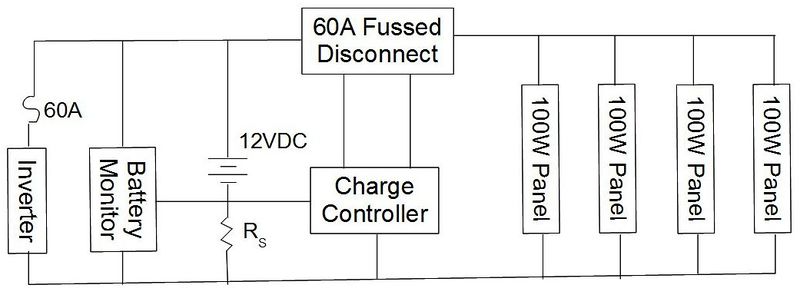 File:Solar wiring diagram.jpg