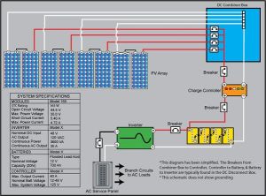 Electrical System 1a.jpg