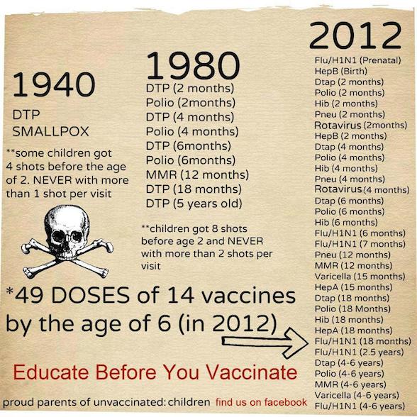 File:Health-vaccine-doses.jpg