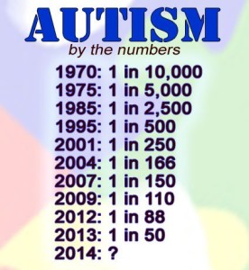 File:Autism-1-in-50.jpg