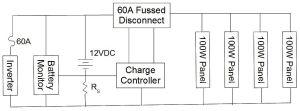 Solar wiring diagram.jpg